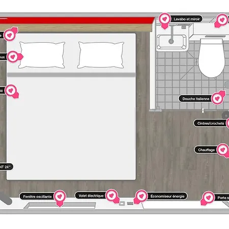 Ξενοδοχείο Unisotel